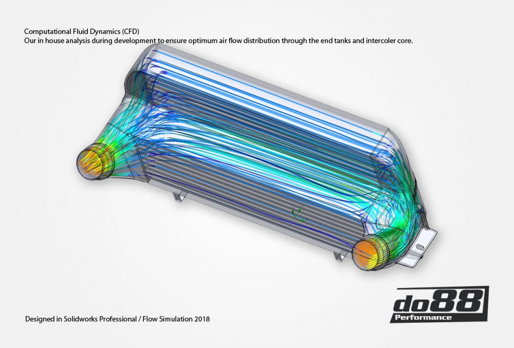 Do88 F87 M2 N55 Performance Intercooler