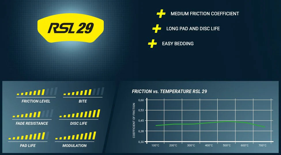 Pagid RSL 29 / RSL 1 - 4933 Racing Pads - 2 piston rear - F80 / F82 / F87 - M2 / M3 / M4